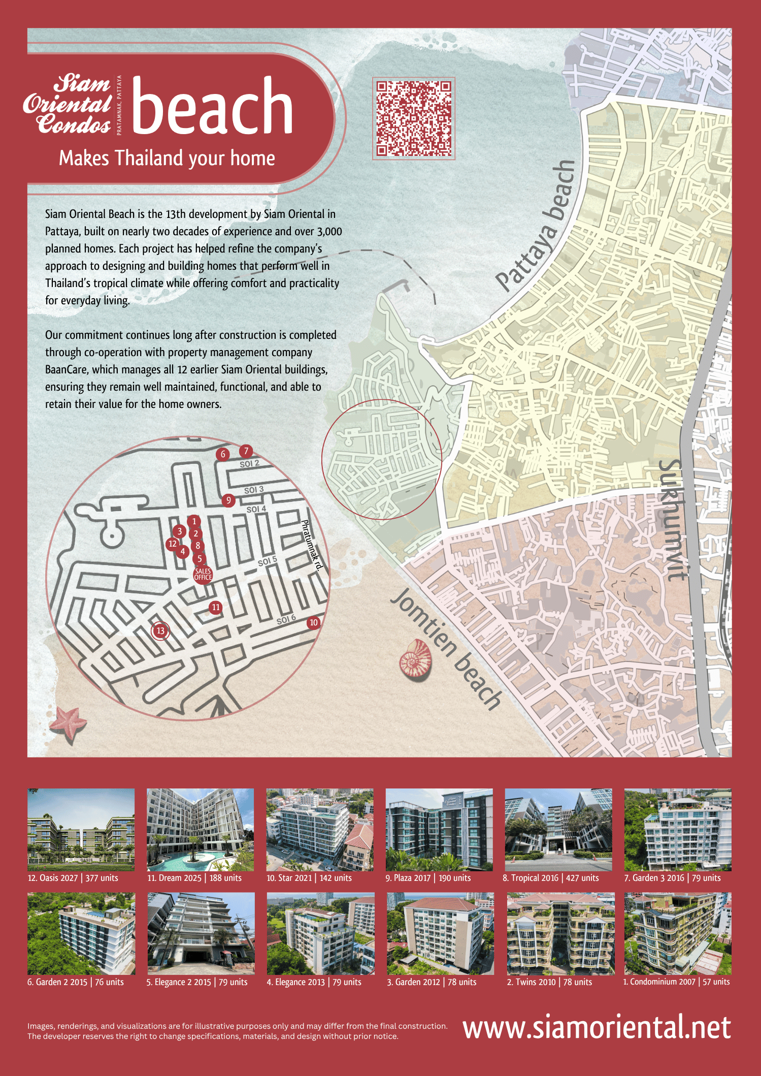 Siam Oriental development history